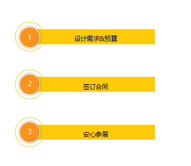 参展客户流程.png